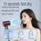 HighSpeed Negative Ion Precision Thermal And Follicular Care Interface 2