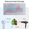 HighSpeed Negative Ion Precision Thermal And Follicular Care Interface 5