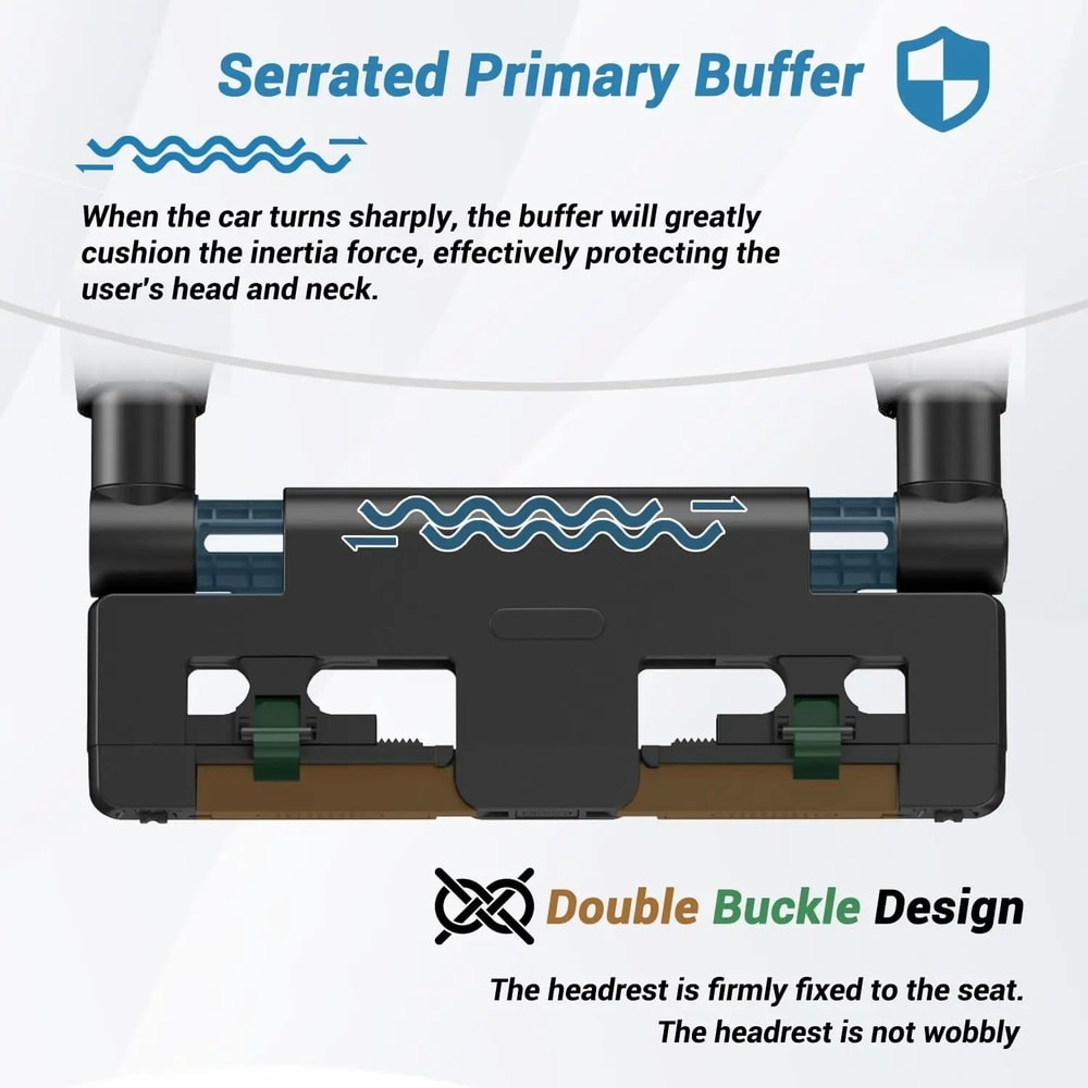 HighDensity Memory Foam And 180 Cervical Stabilization Interface 1