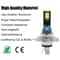 HighPower 80W UltraBright LED Car Headlight And Fog Light Replacement Bulbs 1