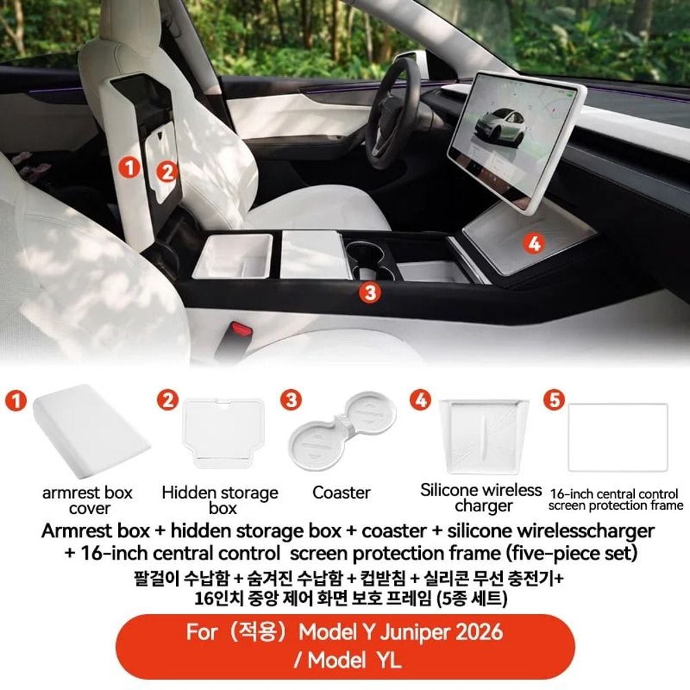 YZ PrecisionFit TPE Soft Armrest Protector For Tesla Model 3 Model Y 16