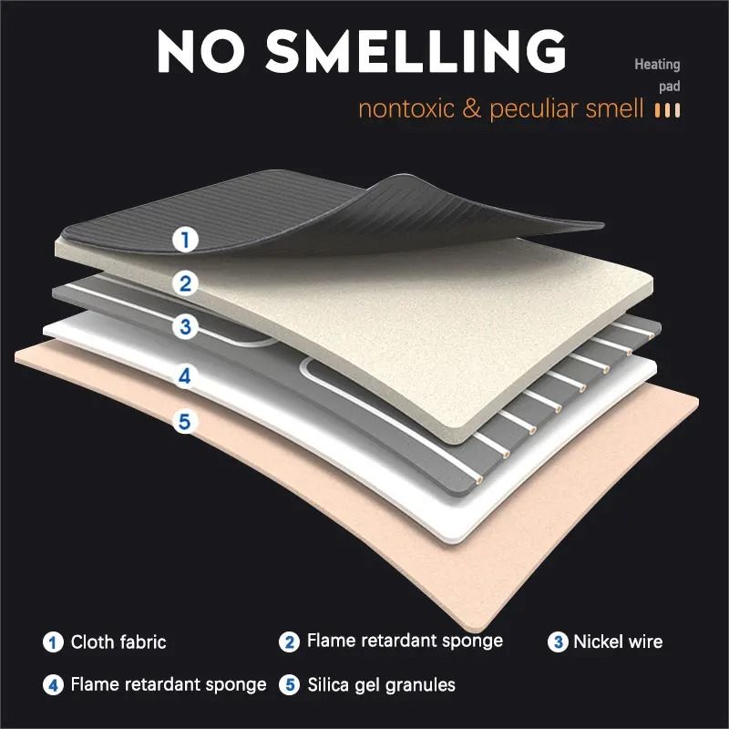 Luxury RapidHeating Winter Seat Cover Thermal Protector 5