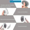 SelfCleaning Stainless Steel Pet Grooming Slicker Brush 5
