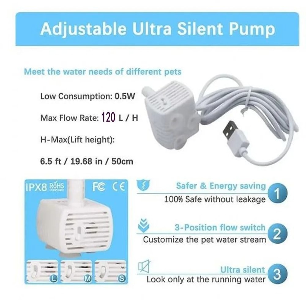 UltraQuiet Water Fountain Replacement Pump With AntiDry Burn Protection 1