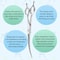 75 Precision Curved Grooming Shears 4