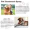 Lavender Zen Pet Deodorizing Soothing Spray 2