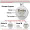 SparkleGuard Personalized Glitter Pet ID Tag 2