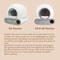 DOEL GrandAero Smart SelfCleaning Litter Box 65L 1