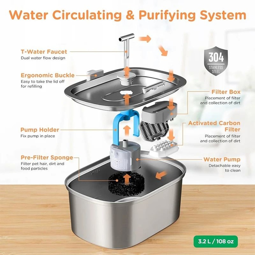 Clinical Stainless Steel Water Fountain 4
