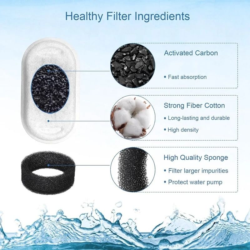40Pack HighEfficiency Replacement Filters 4