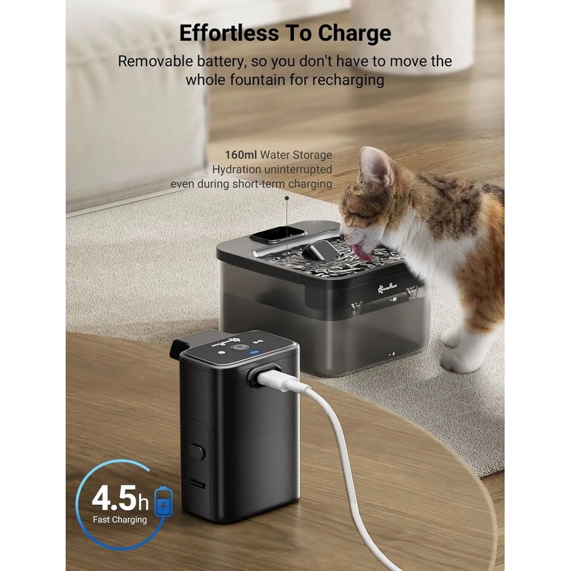 DownyPaws 25L Wireless MotionSensor Pet Fountain 5