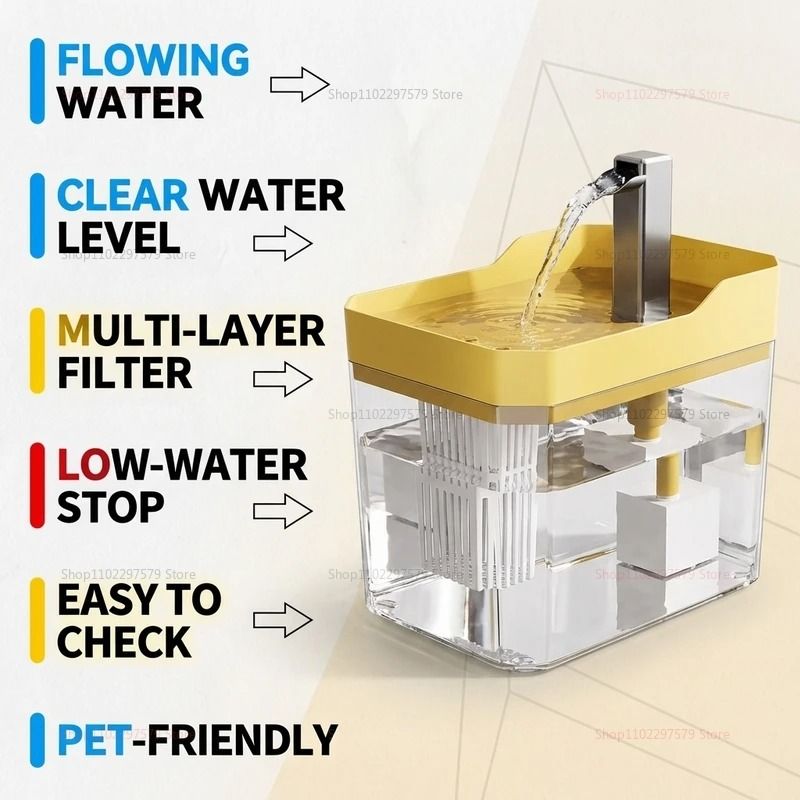 Automatic LiveFlow Circulating Pet Fountain 2