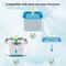 HighEfficiency Square Fountain Replacement Filters 2