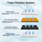 HighEfficiency Square Fountain Replacement Filters 4