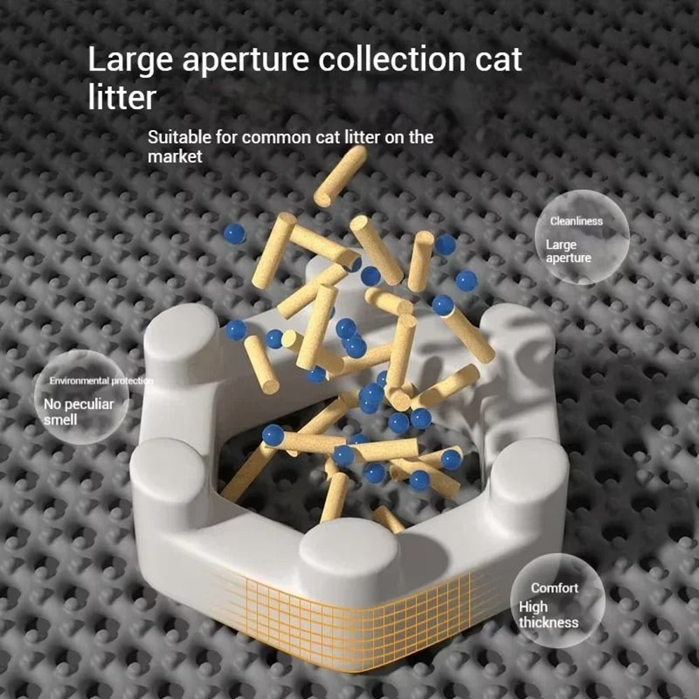 HeavyDuty DoubleLayer Litter Capture Mat 3