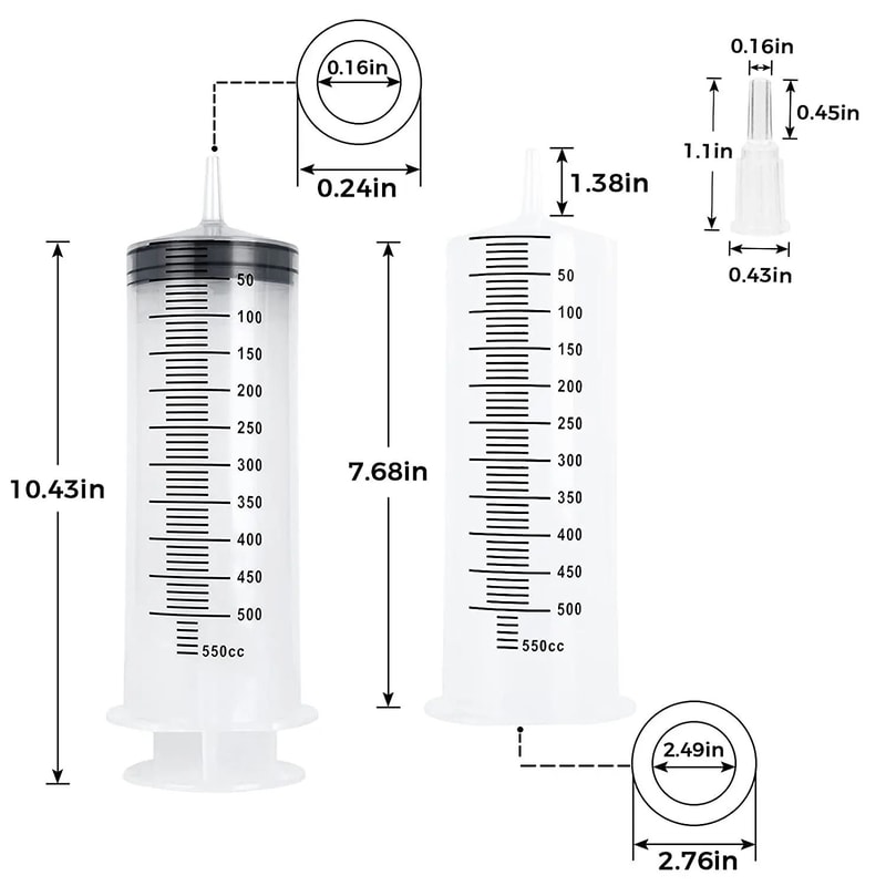 ClinicalPrecision LargeCapacity Syringe Kit 3
