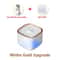 AeroFlow 3L HighCapacity Hydration Hub 10