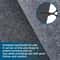 StrucGuard Customizable Adhesive ScratchShield 1