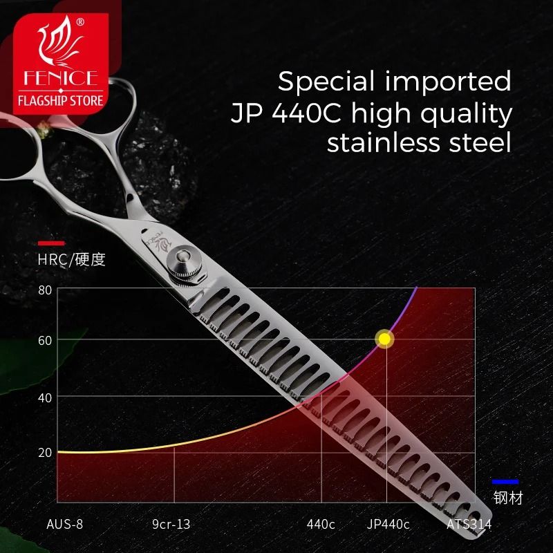 Fenice Professional 80 Japanese 440C Grooming Shears 2