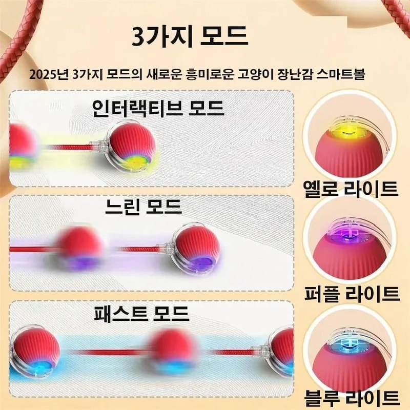 Intelligent MouseMimic Robotic Teaser Ball 5