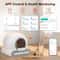 DOEL 65L Intelligent FreshSphere SelfCleaning Litter Box 3