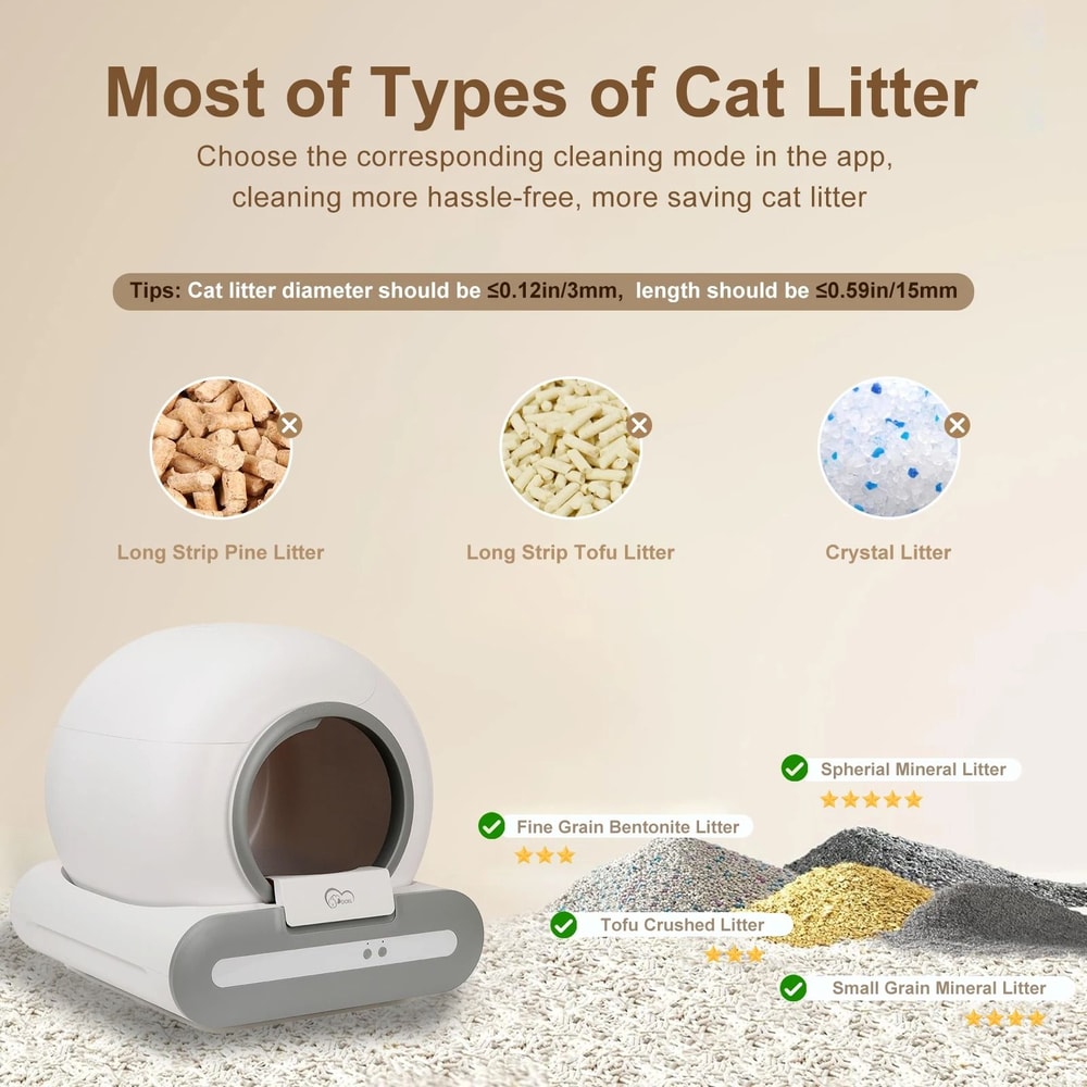 DOEL 65L Intelligent FreshSphere SelfCleaning Litter Box 5
