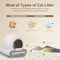 DOEL 65L Intelligent FreshSphere SelfCleaning Litter Box 5