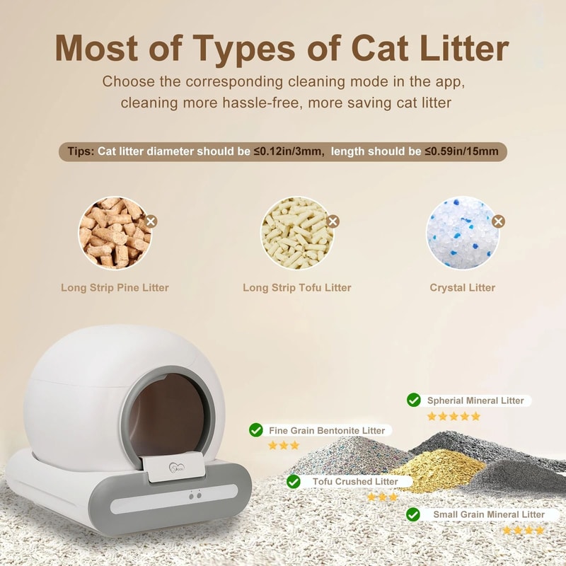 DOEL 65L Intelligent FreshSphere SelfCleaning Litter Box 5