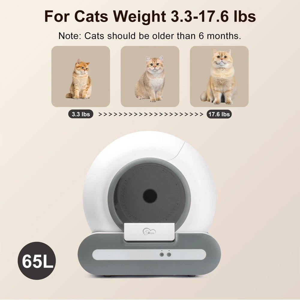 DOEL 65L Intelligent FreshSphere SelfCleaning Litter Box 7