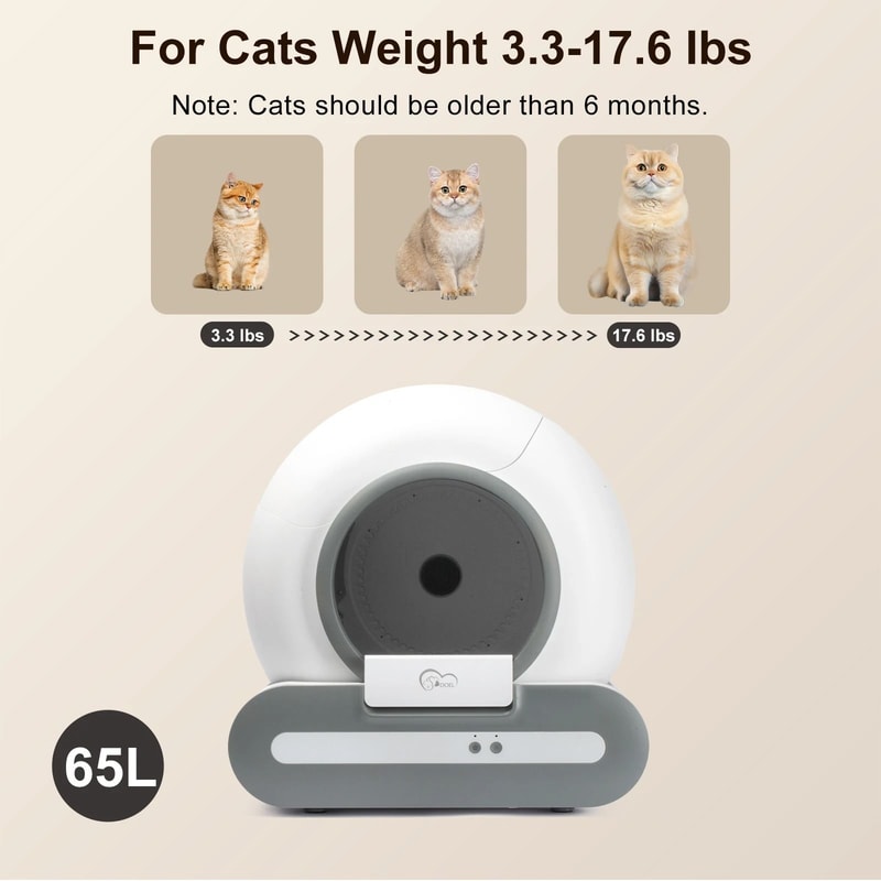 DOEL 65L Intelligent FreshSphere SelfCleaning Litter Box 7