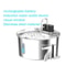 HydroTitan 7L Wireless MultiMode Hub 6