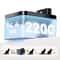 ROJECO AeroFlow 22L Wireless Sensory Hub 5