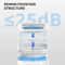 PETKIT EVERSWEET SOLO SE Smart Fountain 2