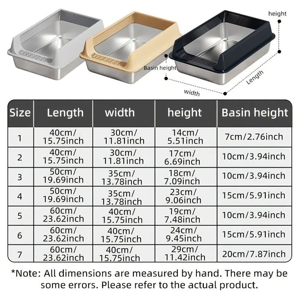 SemiEnclosed TitanShield Stainless Steel System 1