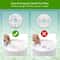 AuraCore QuadAction Filtration Hub 3
