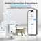 FURPIPI Smart VisualNutrition Hub 15cm Elevated 4