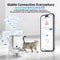 FURPIPI Smart VisualNutrition Hub 15cm Elevated 4
