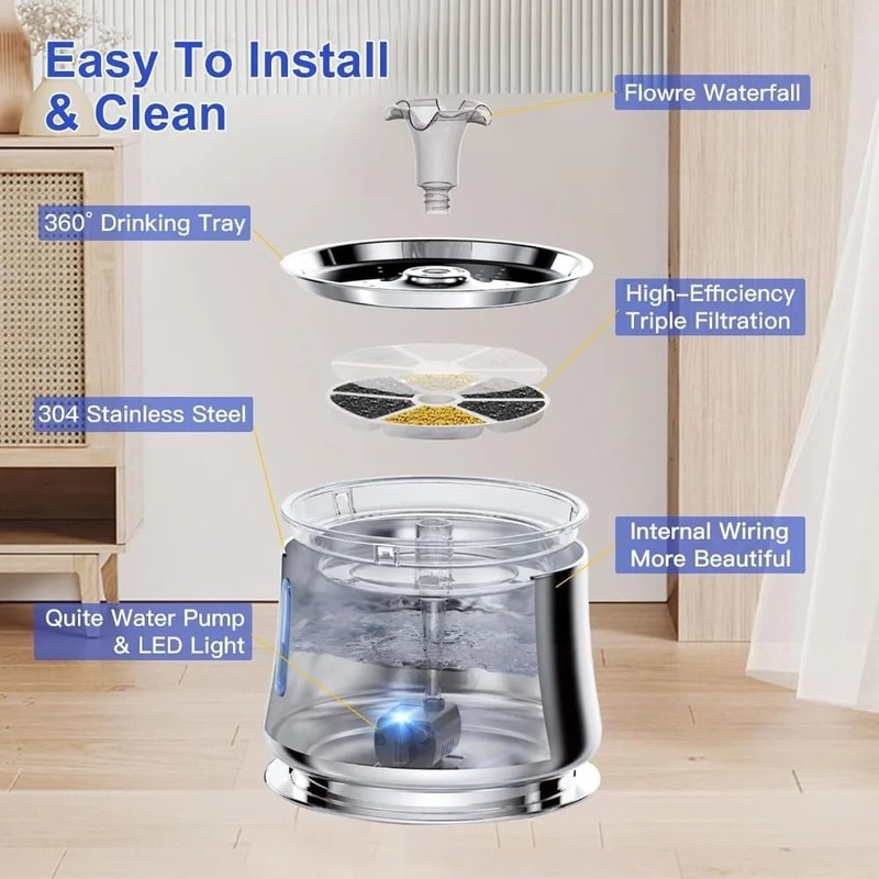 Stainless Steel VisualAperture Hydration Hub 2