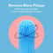 Digital OralSanitization Module 2