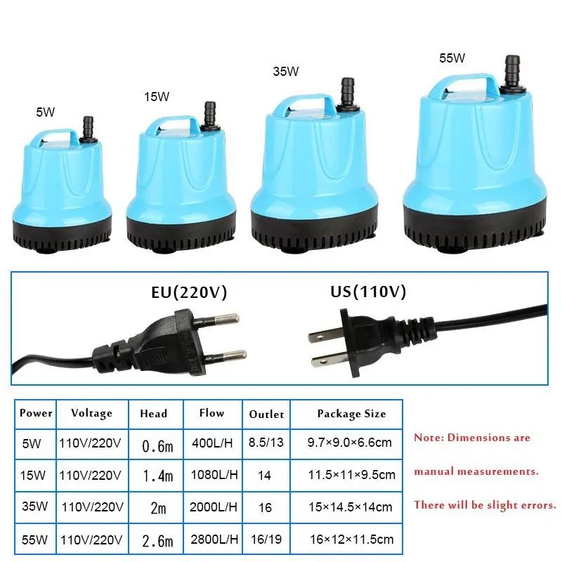 HydroKinetic Submersible Propulsion Hub 6