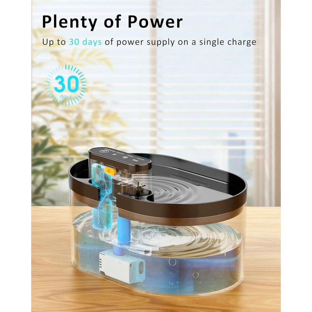 MultiStage Ionic Purification Logistics 9Pack 1