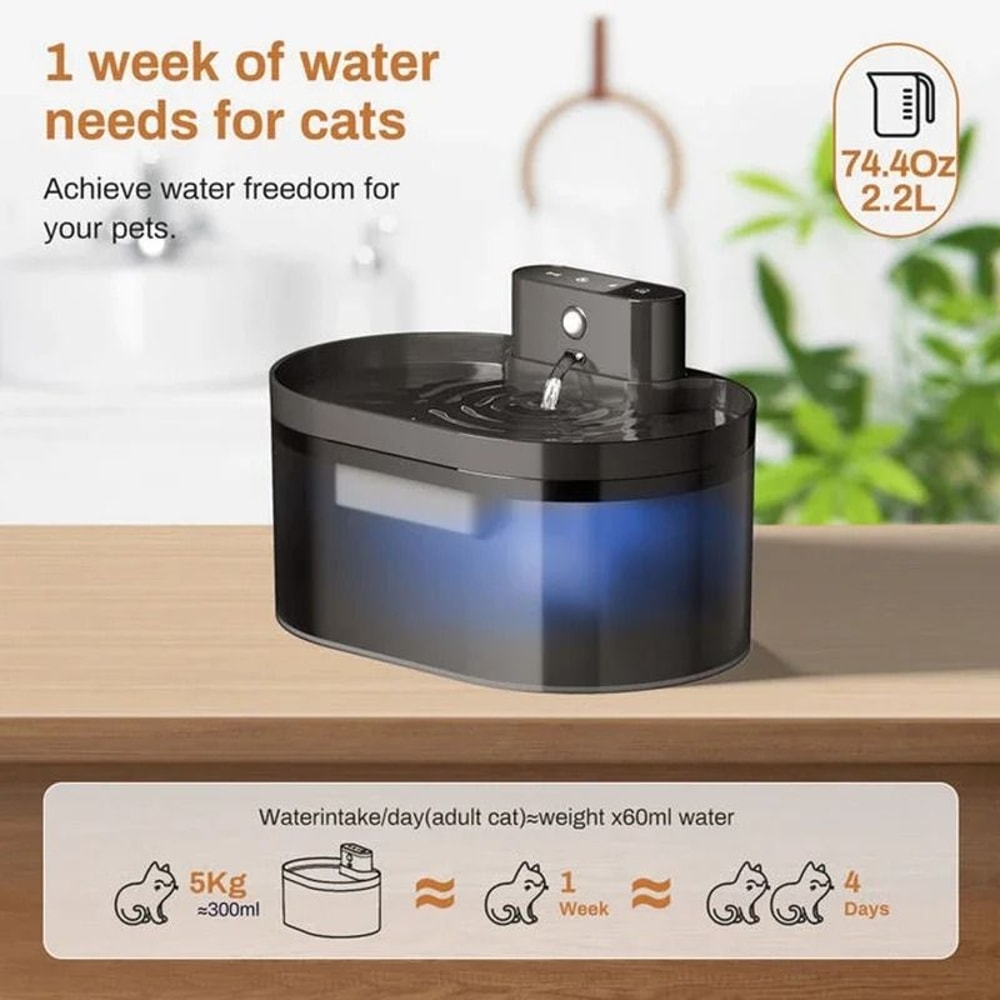 Wireless Smart Sensor Cat Water Fountain 2