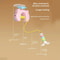 Electric AutoLifting Hanging Door Cat Toy 3