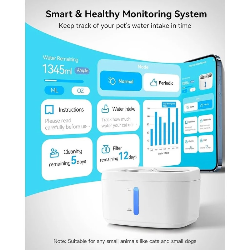 PETKIT Eversweet Wireless Smart Hydration Station 1