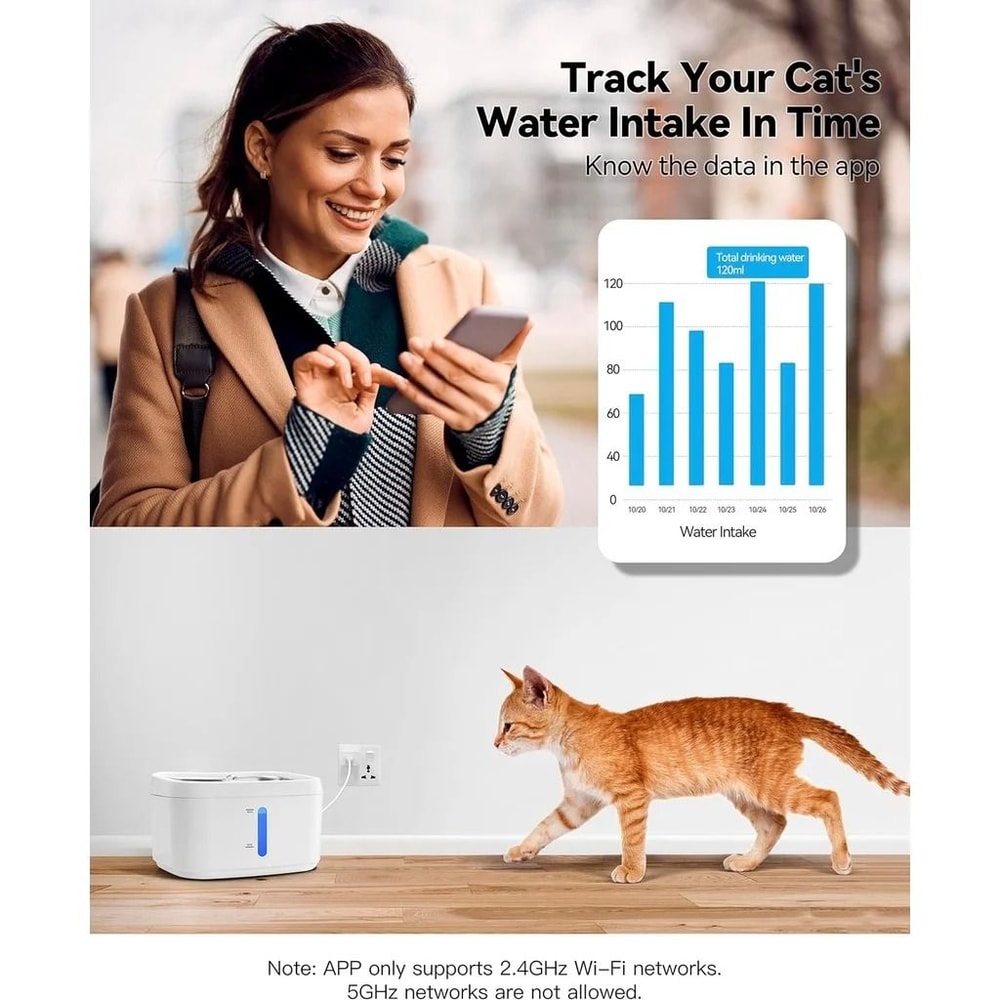 PETKIT Eversweet Wireless Smart Hydration Station 2