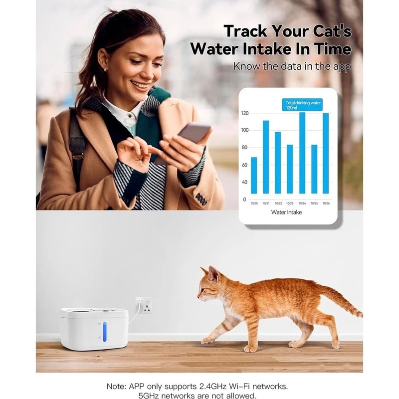 PETKIT Eversweet Wireless Smart Hydration Station 2