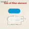 Activated Carbon Pet Water Dispenser Replacement Filters 5