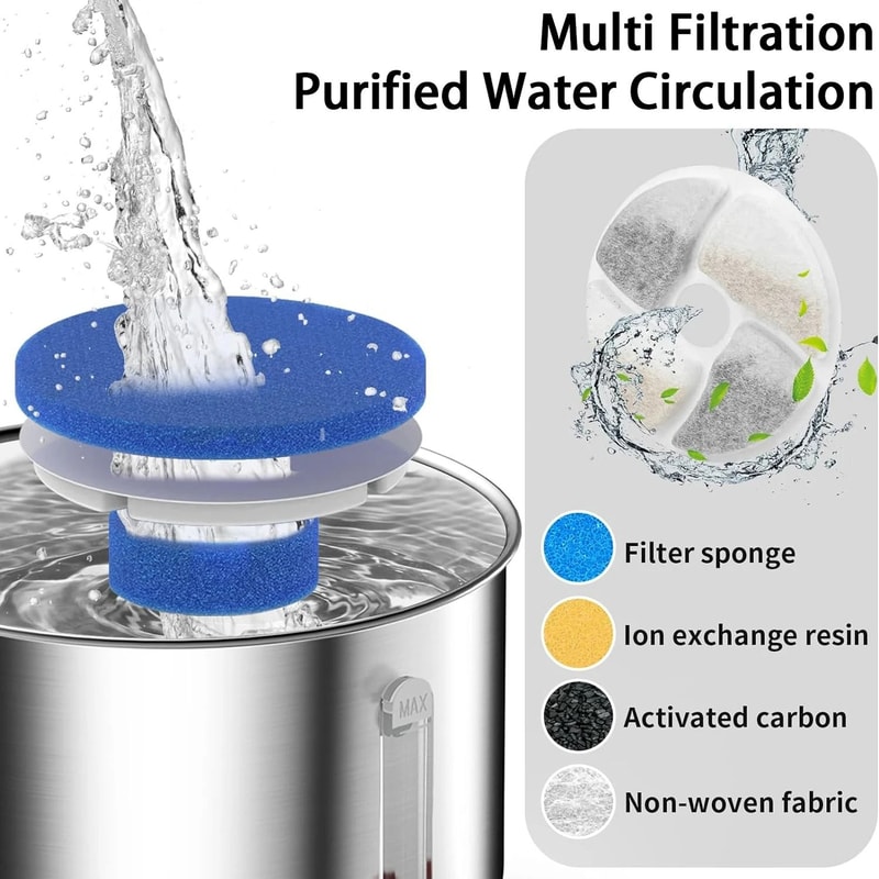 Stainless Steel Automatic Pet Water Fountain 4