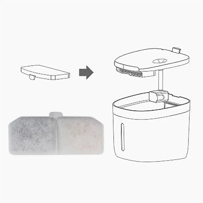 Replacement Activated Carbon And Sponge Filters For Stainless Steel Cat Water Fountain 5