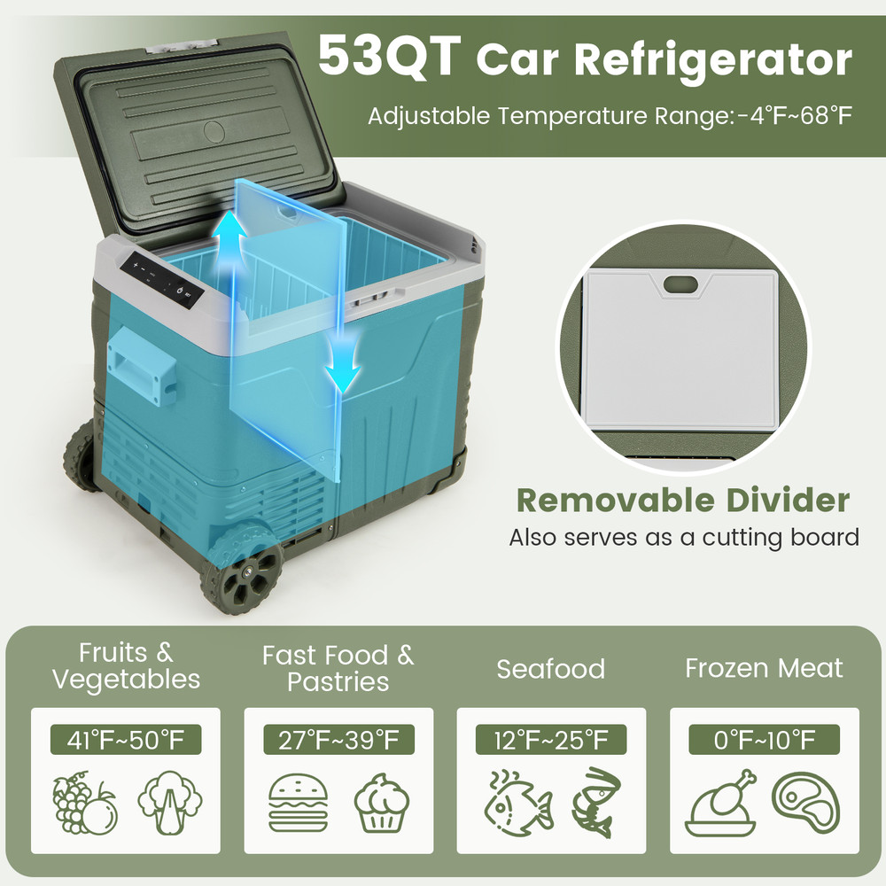 35L/50L 12 Volt Car Refrigerator Portable, Adjustable Freezer & Fridge for Cars, RVs & Camping